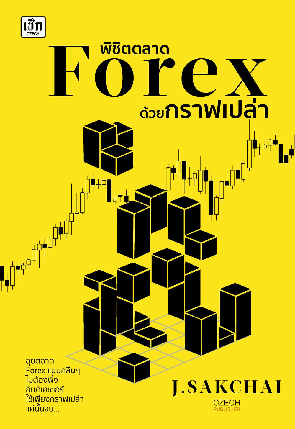 พิชิตตลาด Forex ด้วยกราฟเปล่า