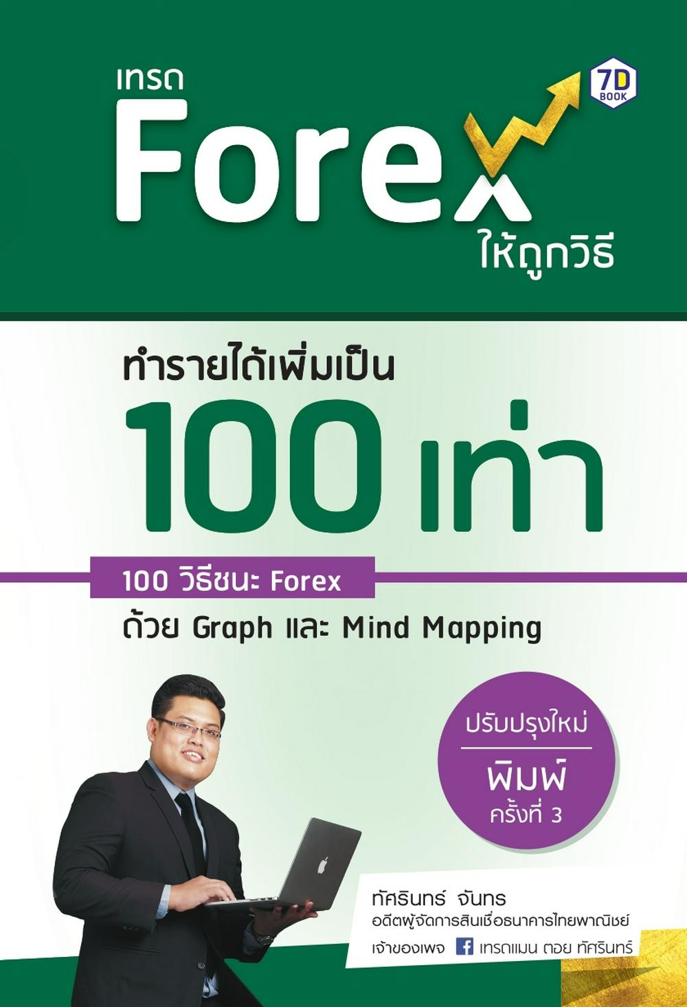 เทรด Forex ให้ถูกวิธี ทำรายได้เพิ่มเป็น 100 เท่า