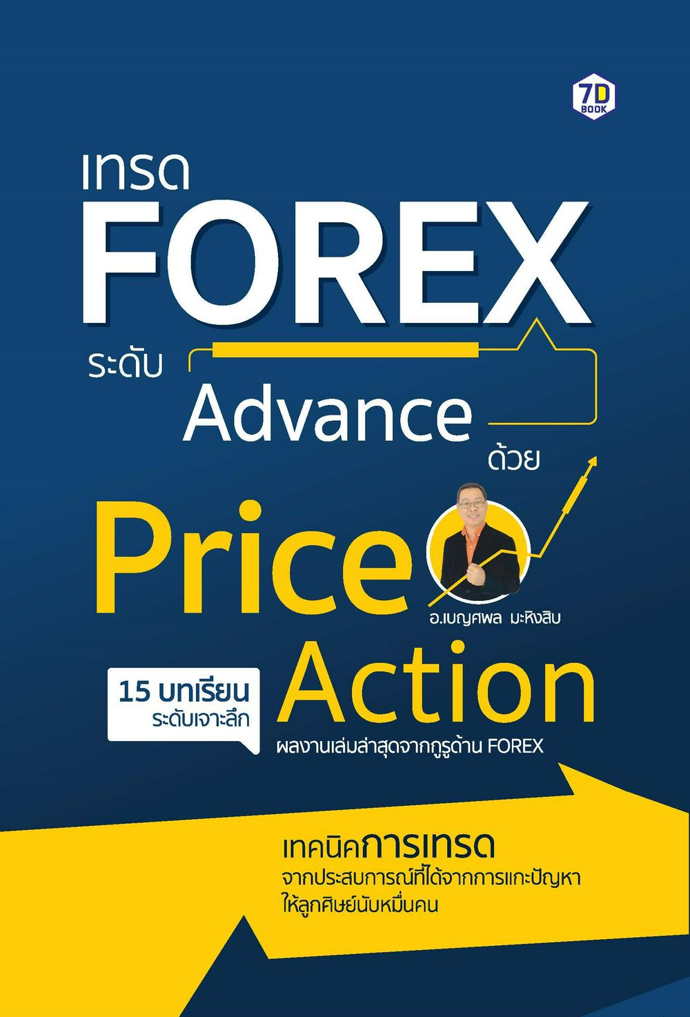 เทรด forex ระดับ Advance ด้วย Price Action